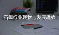  石墨行业现状与发展趋势分析(2026年)
