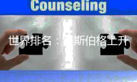  世界排名：维斯伯格上升到214位 米泽莲233位